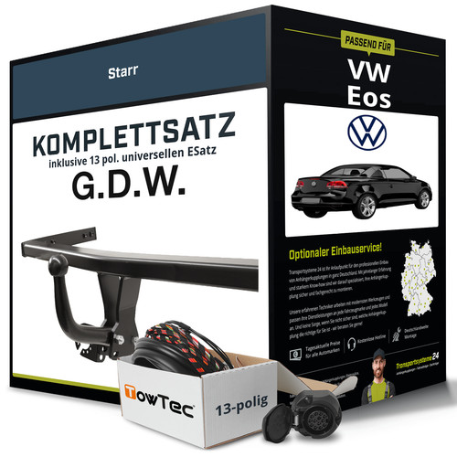 Für eos typ 1f7 - vw,