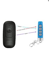 Fernbedienung Ersatz für