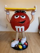 Original M&M’s Red