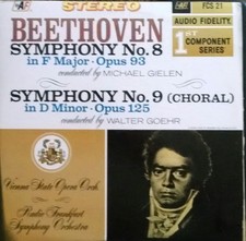 Ludwig van Beethoven, Wiener