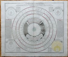 Doppelmayr astronomy