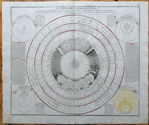Doppelmayr astronomie - doppelmayr,
