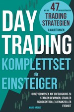 Mario Kagels | Daytrading