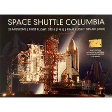 Space shuttle columbia flown - space,