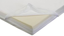 Allergiker Matratzenbezug Encasing Matratze Milbendicht Anti Milben Bettwäsche