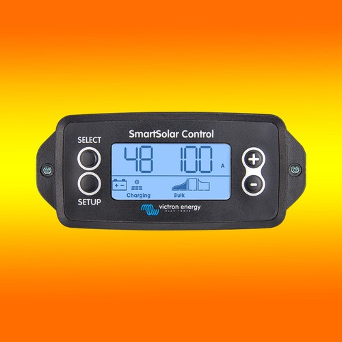 Control display - display, (0%