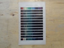 Orig.(1898) Chromolithographie