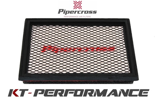 Pipercross mini one - one, i