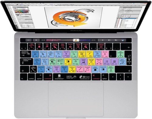 Tastatur abdeckung shortcuts - tastatur-abdeckung,