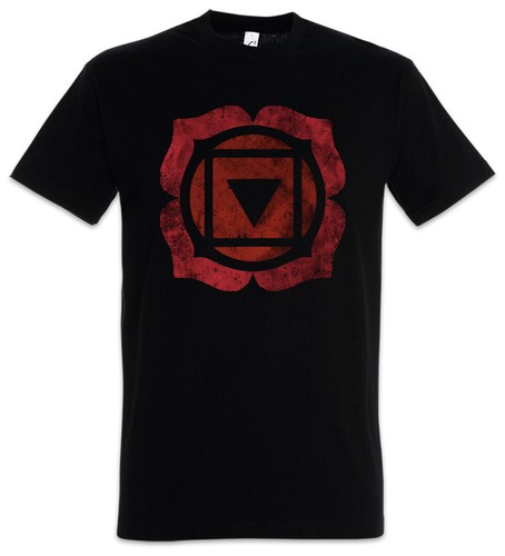 Chakra muladhara root - chakra,