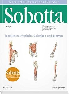 Sobotta tabellen muskeln - zu,