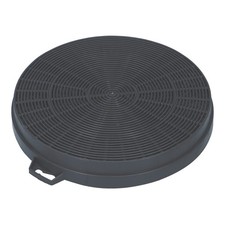 Kohlefilter Dunstabzughaube