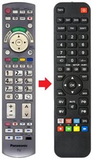 Fernbedienung geeignet für