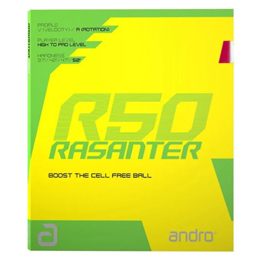 Andro rasanter r50 - andro,