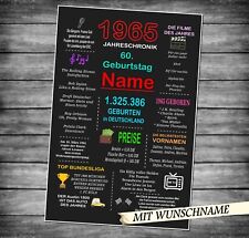 Schild Karte Urkunde Geb. 1965 60. Geburtstag 60 Jahre - Chroniken Geschenk 2025