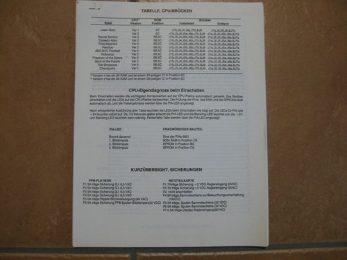 Deutsches zusatzhandbuch - deutsches,