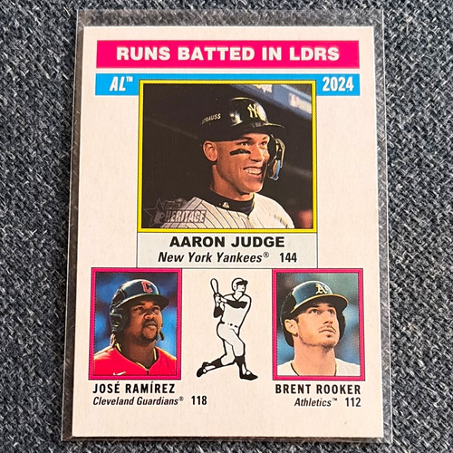 Topps 2024 heritage 196 - topps, #196