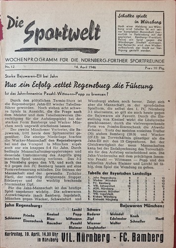 Die sportwelt ausgabe - sportwelt,