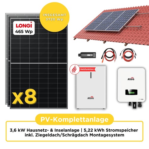 Komplettanlage 5 22 - 3,6, pv