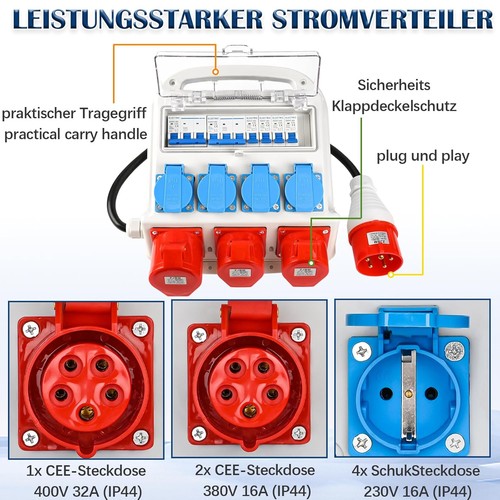 BAUSTROMVERTEILER