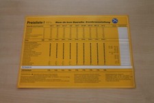 174941) Eriba Nova de Luxe -