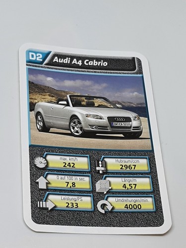 Audi cabrio - ,
