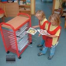 Mobiler Trockenwagen -