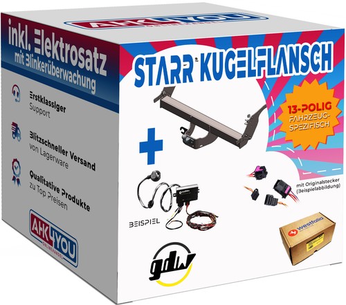 Gdw ahk für - für, bus