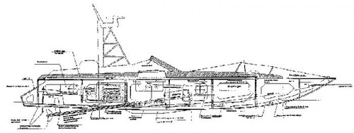 Bauplan lady nara - bauplan,