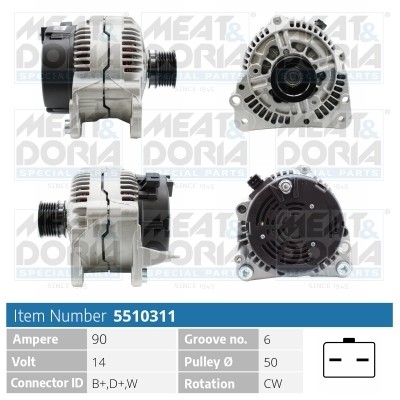 Meat doria generator - &,