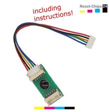 Entwickler Chip YMCK passt