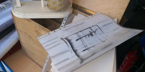Thermo hygrograph koffer - hygrograph, im
