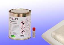 GFK-SET WAHL: Filamentgewebe