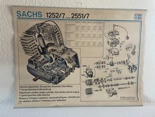 Hercules GS Werkstattposter 125, 175, 250 7-Gang ab 1976 Plakat Twinshock