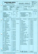 Einstelldaten Datenblatt Ersatzteilliste BMW 316 518 Solex 2B4 Vergaser E17850