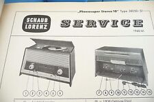 Service Manual-Anleitung für