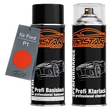 Autolack Spraydosen Set für