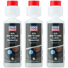 Liqui Moly Anti-Kristall SCR