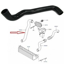 Silikon Ladeluftkühler Turbo