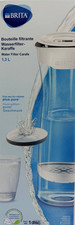BRITA Wasserfilter Karaffe