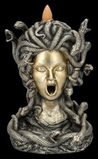 Rückfluss-Räucherhalter -