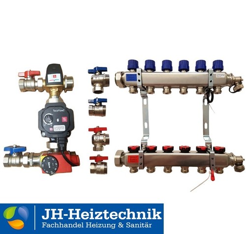Edelstahl heizkreisverteiler - edelstahl,