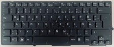 deutsche QWERTZ Tastatur für