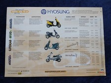 Hyosung XRX GF 125 Cruise II Aquila Avanti SF50 Supercab Hyper Prospekt 2001