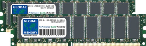 2gb ddr 333mhz - 2gb, 1gb)