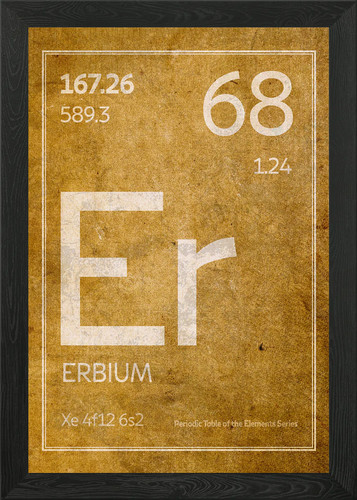 Erbium element symbol - erbium,