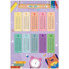 1x1 poster einmaleins trainer - 1x1,