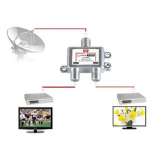 2-Wege Koaxial Splitter