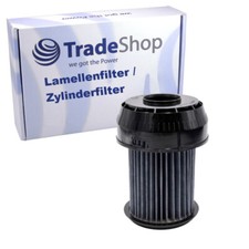 Lamellenfilter