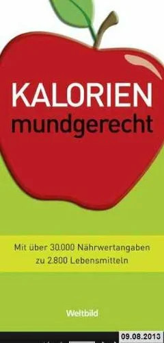 Kalorien mundgerecht mit - kalorien,
